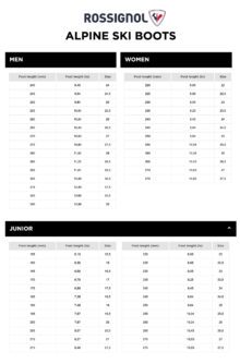 Размеры горнолыжных ботинок Rossignol Speed 100 HV для активной жизни, спорта, путешествий, походов и альпинизма в интернет-магазине