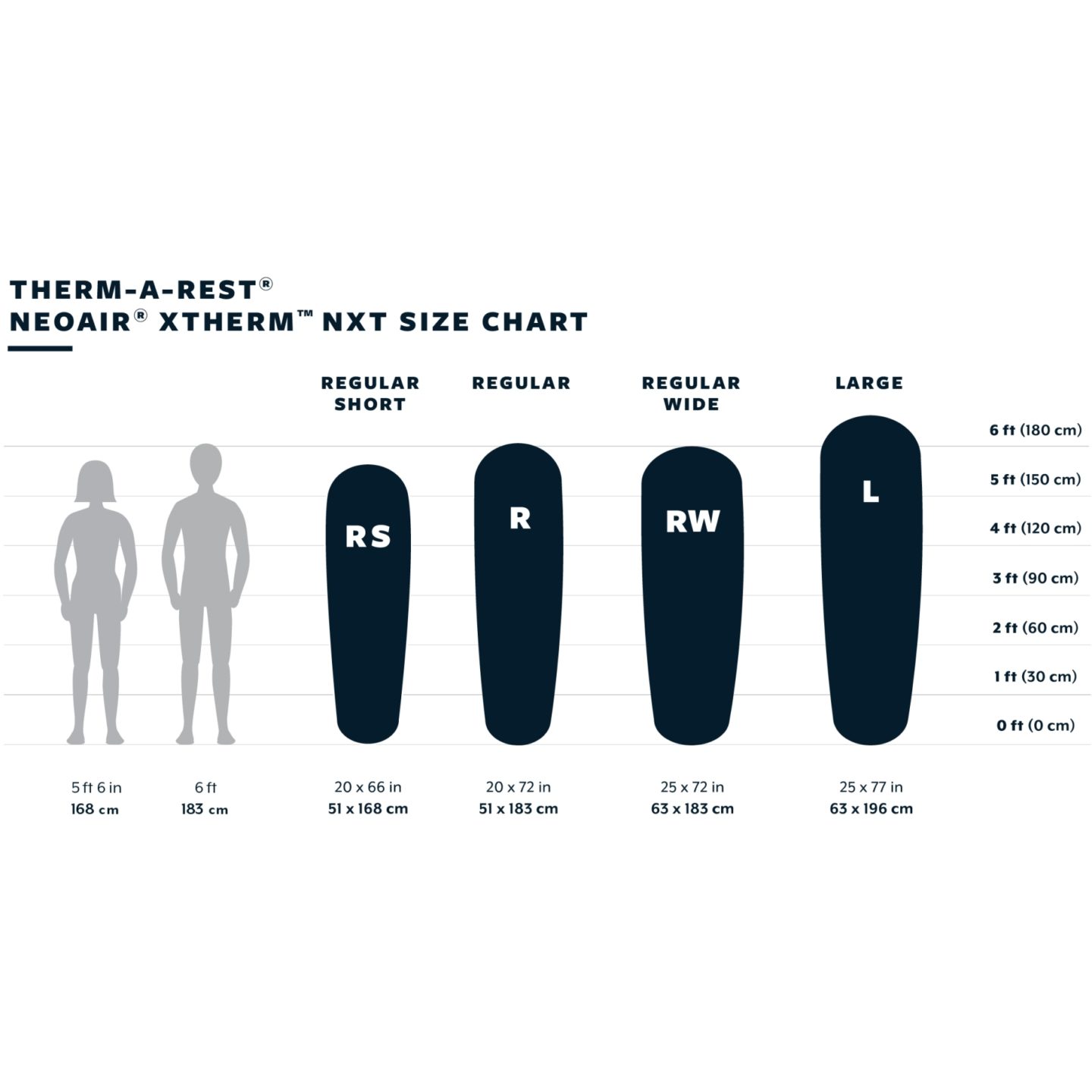 Коврик для активного отдыха и путешествий Therm-a-Rest NeoAir Xtherm NXT для походов хайкинга и альпинизма в интернет магазине спортивной экипировки