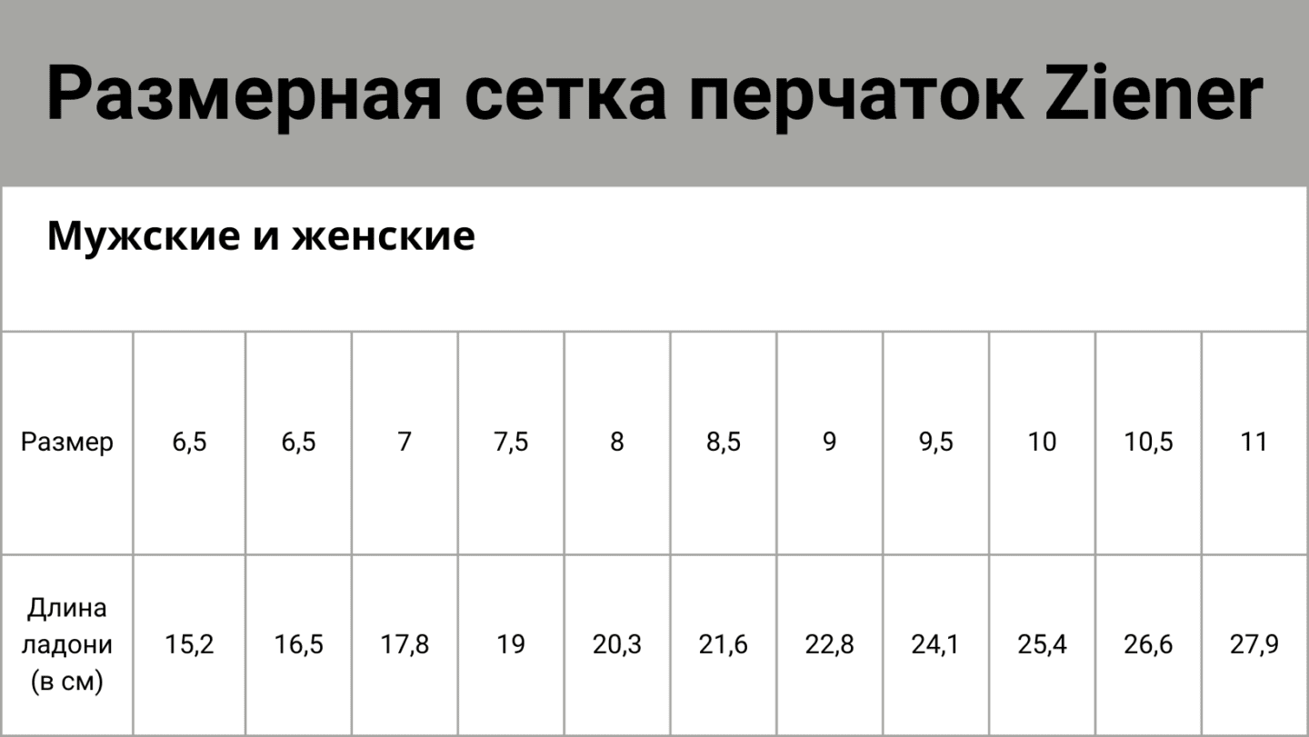 Перчатки Ziener Genrix черные цены на спортивную одежду обувь для активного отдыха походов путешествий для онлайн магазина товаров для альпинизма туризма и активного образа жизни