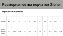 Перчатки Ziener Genrix черные цены на спортивную одежду обувь для активного отдыха походов путешествий для онлайн магазина товаров для альпинизма туризма и активного образа жизни