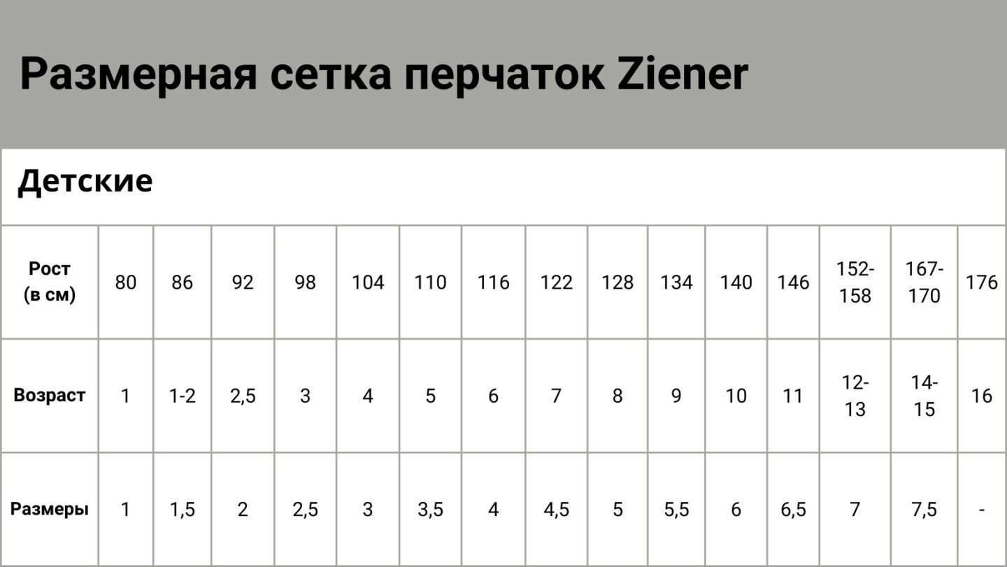 Перчатки Ziener Genrix черные для активного отдыха, походов и путешествий, экологичная одежда и обувь для горных походов и туризма