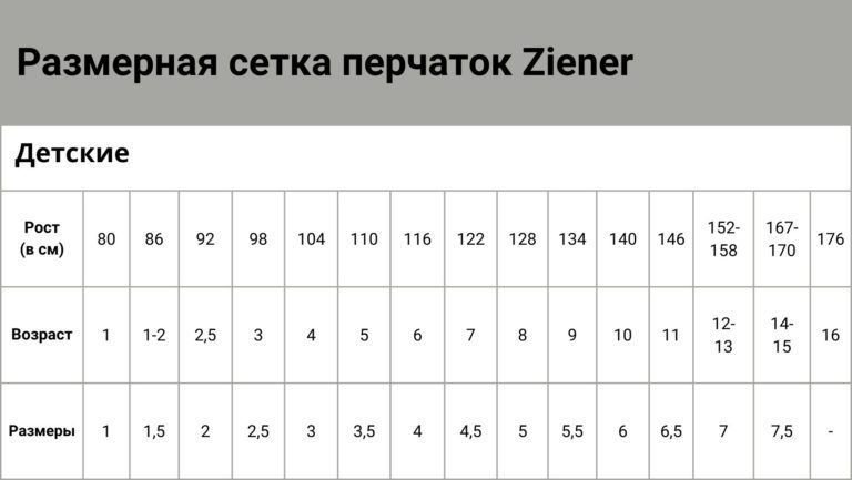 Перчатки Ziener Genrix черные для активного отдыха, походов и путешествий, экологичная одежда и обувь для горных походов и туризма